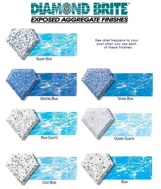 diamond brite exposed aggregate finishes